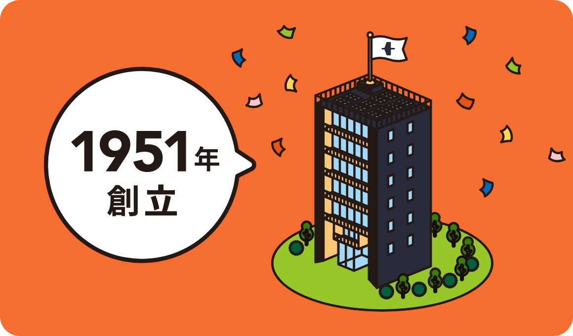 1951年創立