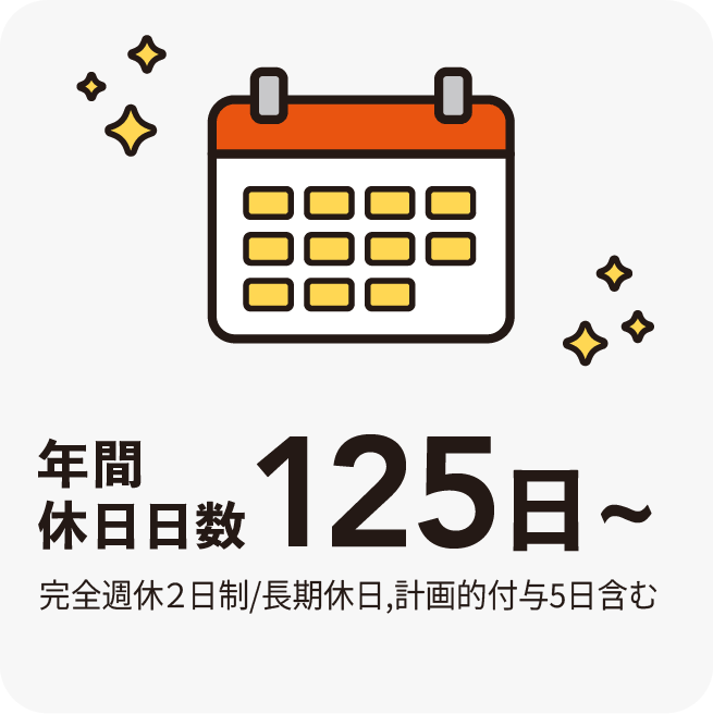 年間休日日数125日～
